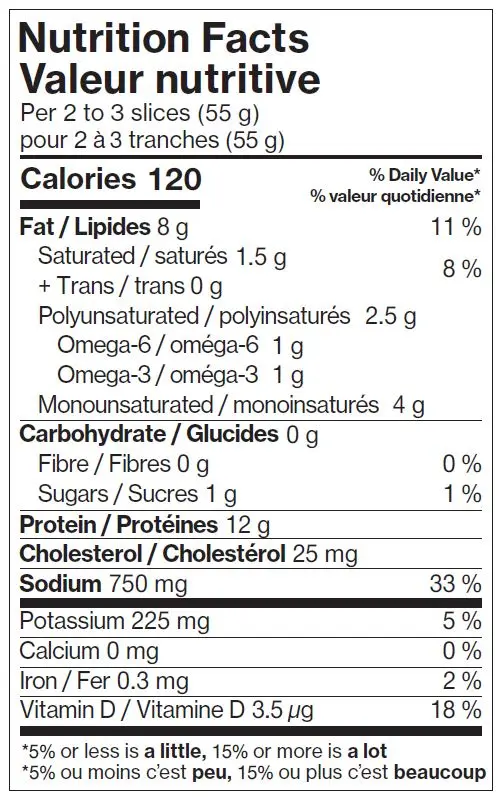 WFC 5098 NB Seafood SmokedSalmon Steelhead NFT