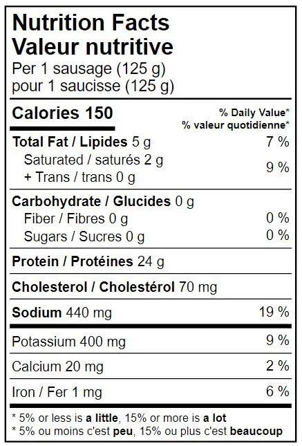 WFC 9063 Grinds Sausage MildItalian NFT
