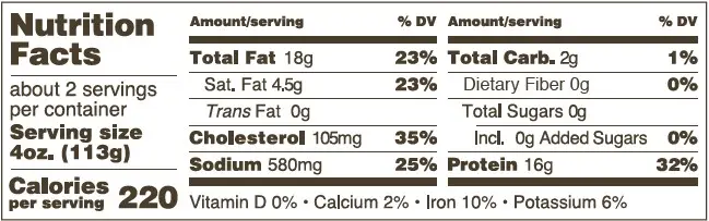5742 NFT Cajun Style Boneless Duck Breast - Culver Duck