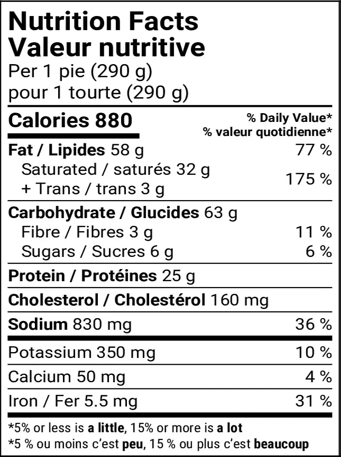 22579 Wildfork Beef n Beer NFT