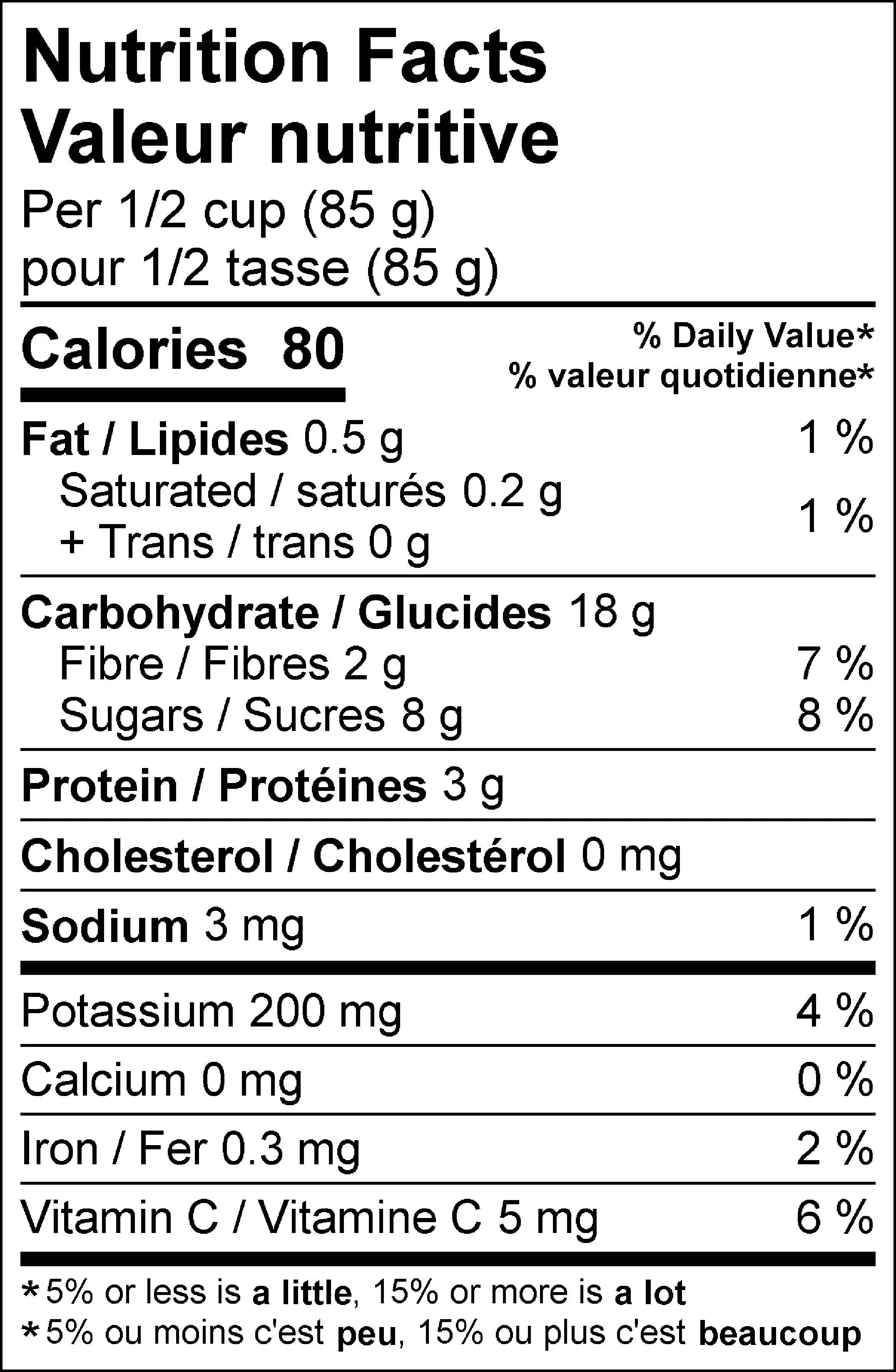 WFC 4029 Produce Corn PeachesCream NFT