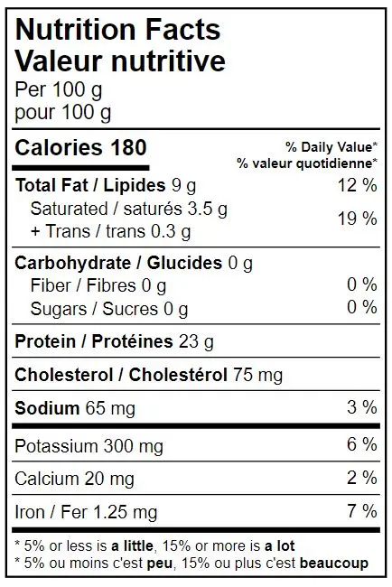 9037 - Meatball and Meatloaf Mix - NFT