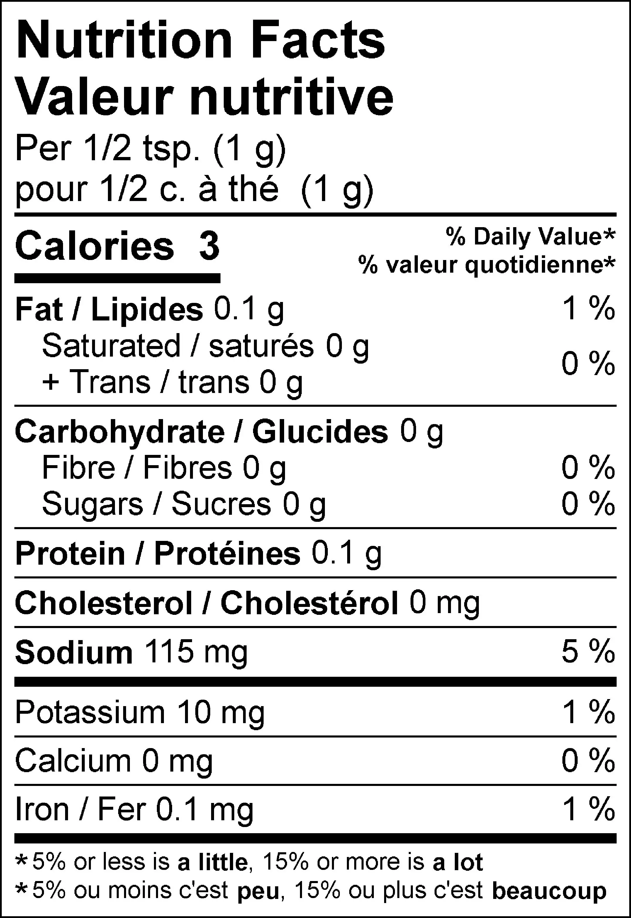 WFC 1006 Compliments Seasoning BayStyle NFT