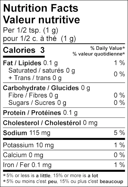 WFC 1006 Compliments Seasoning BayStyle NFT