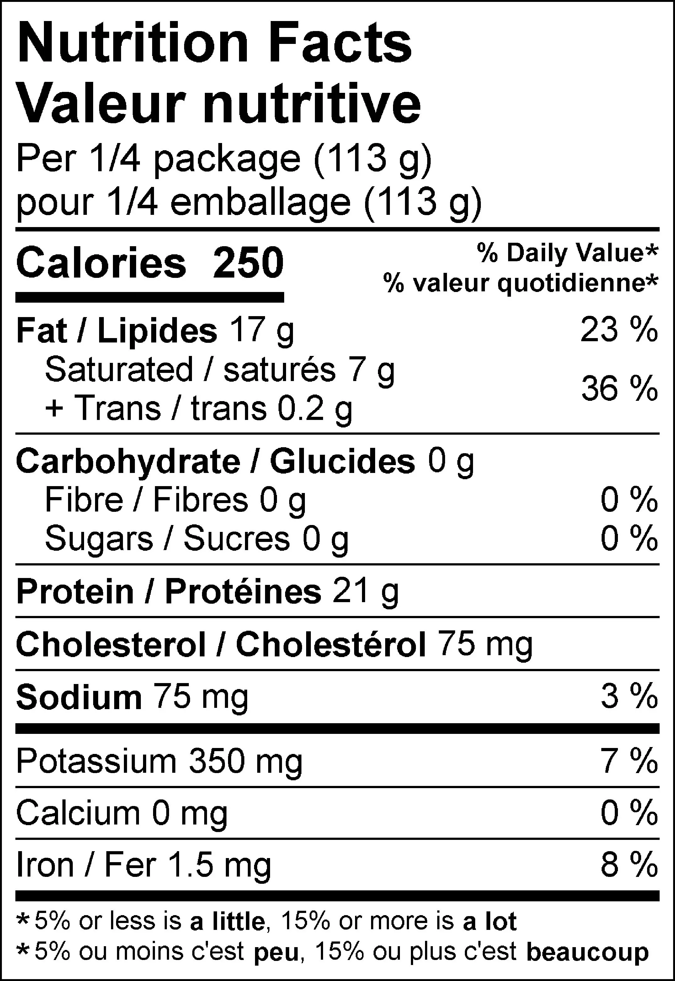 WFC 9028 Grinds GroundPork Lean NFT