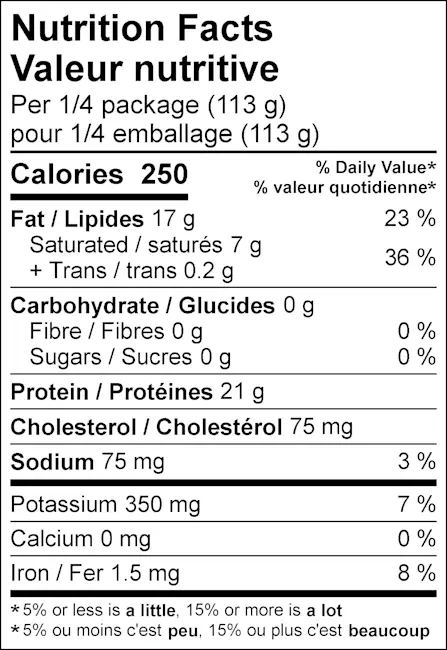 WFC 9028 Grinds GroundPork Lean NFT