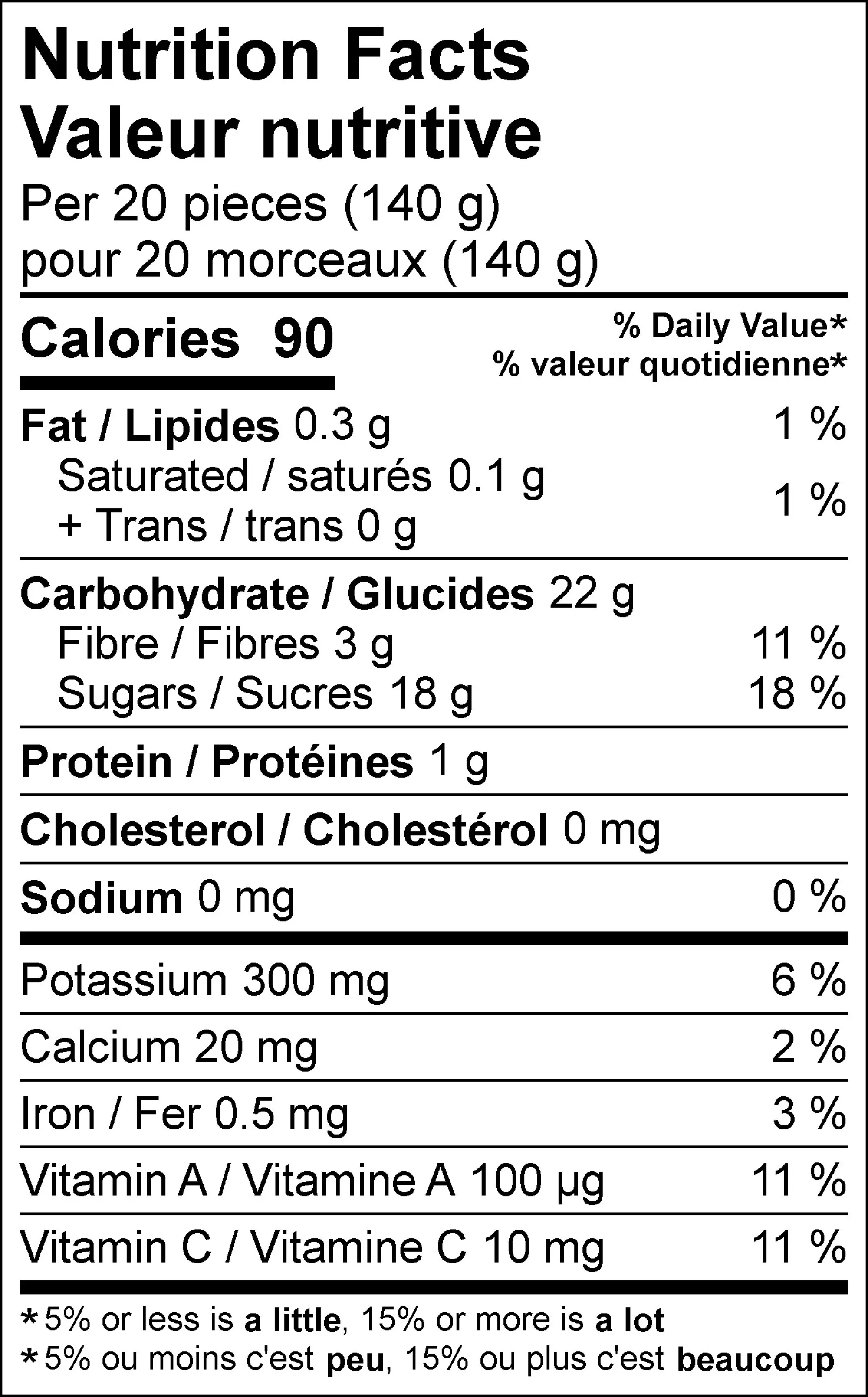 WFC 4012 Produce DarkCherries NFT