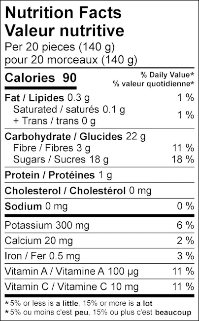 WFC 4012 Produce DarkCherries NFT