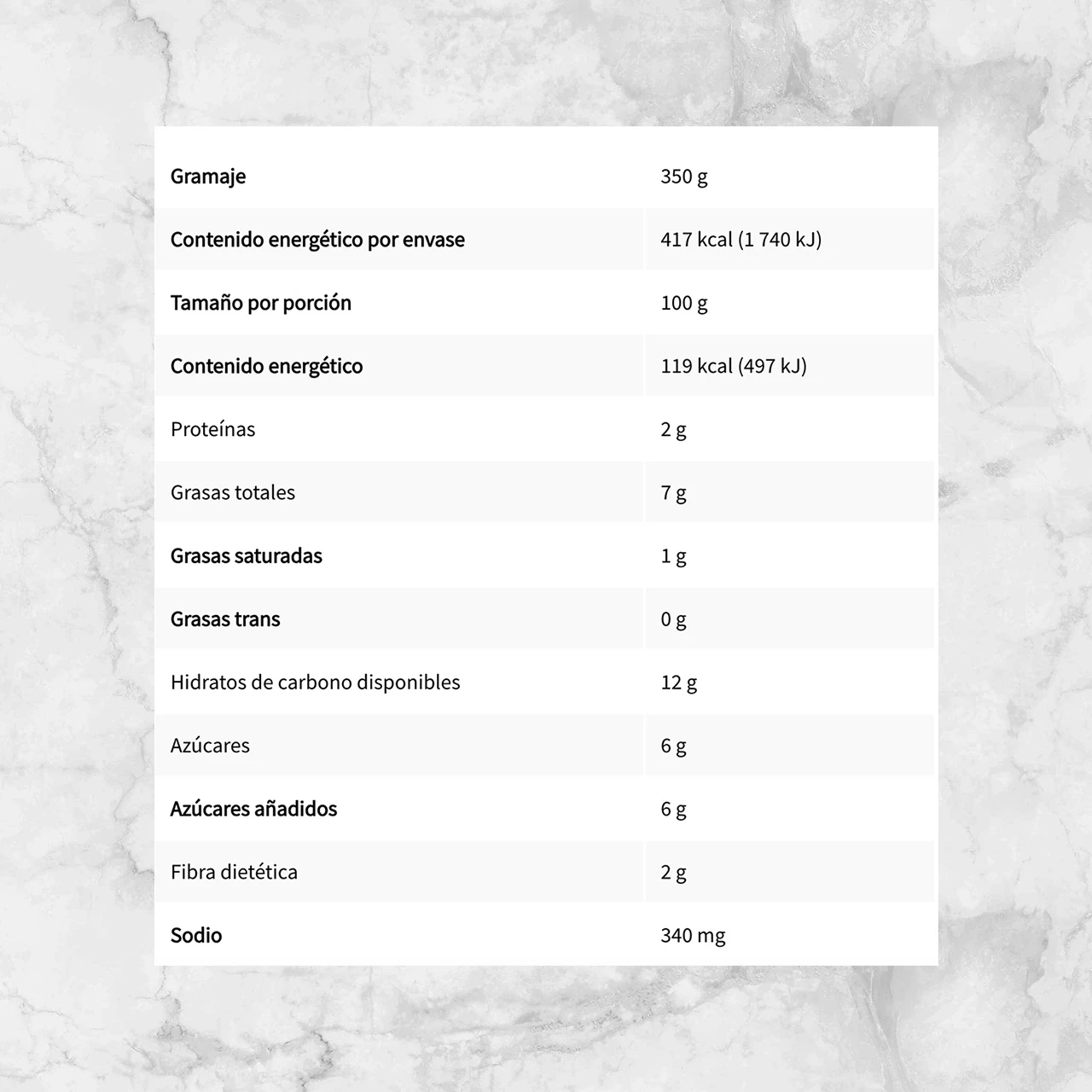 82240 D CHONITA MOLE ROJO 350 G Info Nutrimental (1)