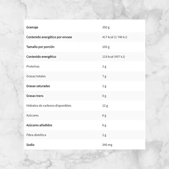 82240 D CHONITA MOLE ROJO 350 G Info Nutrimental (1)