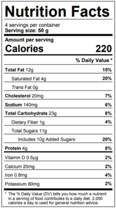 7196 WF NFT mini beignets choco hazelnut 7 05oz fw