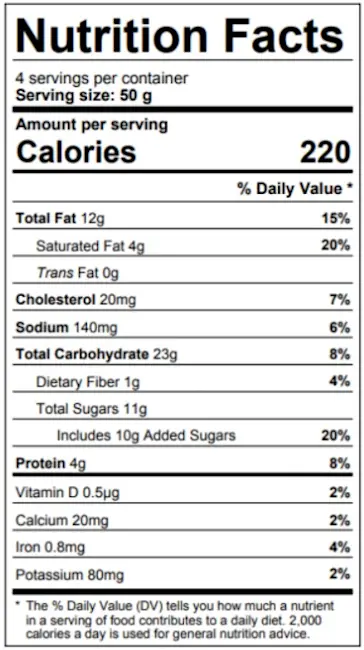7196 WF NFT mini beignets choco hazelnut 7 05oz fw