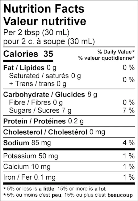 1402 - BBQ Sauce, Canadian - NFT
