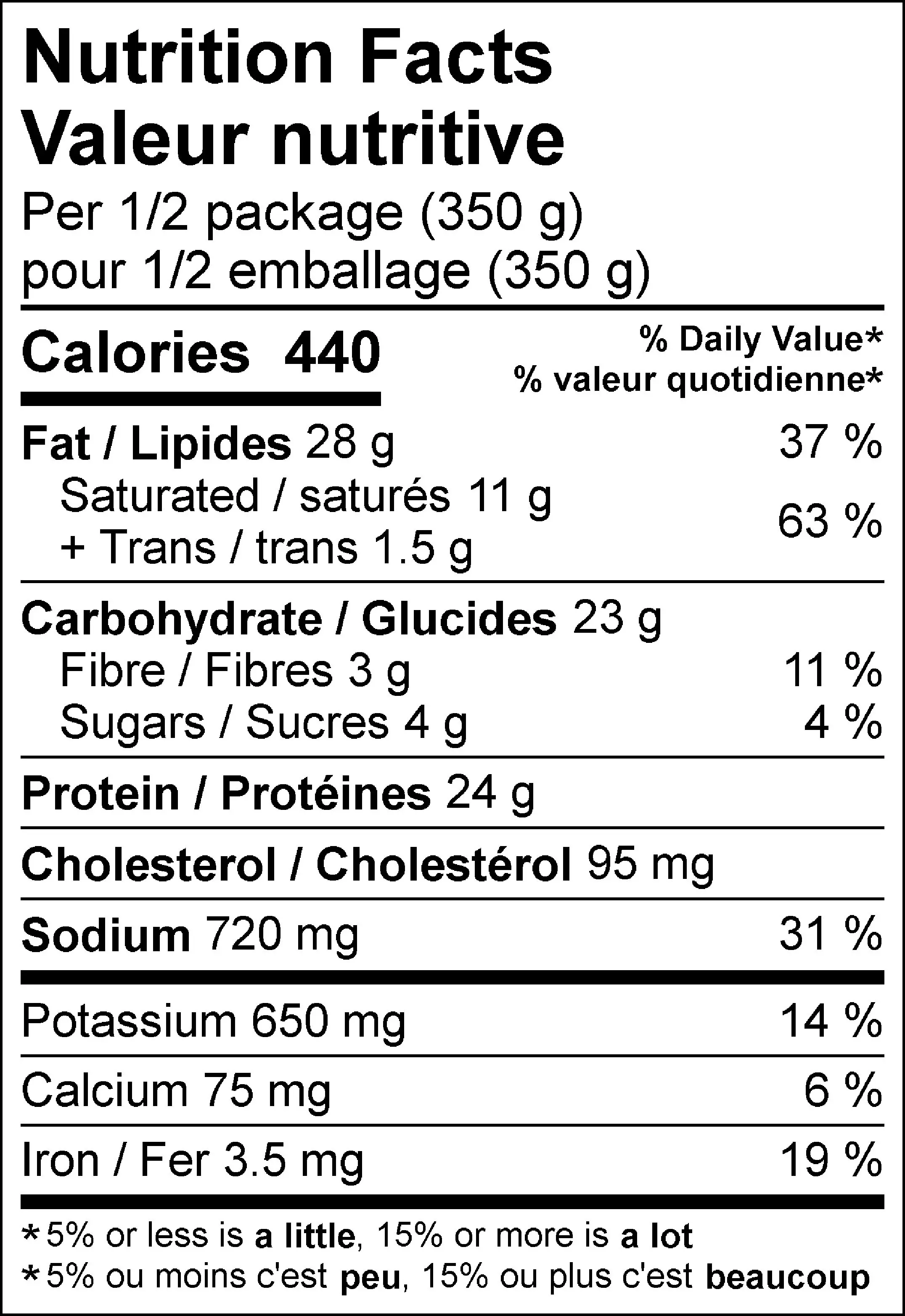 WFC 2533 ValueAdd Family SweetPotatoShepherdsPie NFT