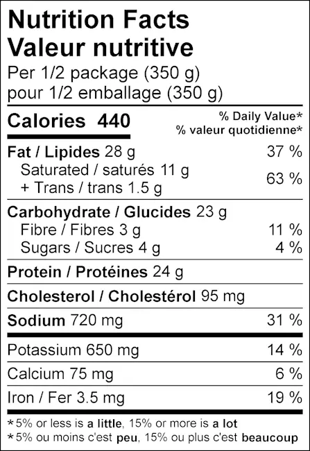 WFC 2533 ValueAdd Family SweetPotatoShepherdsPie NFT