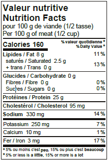 NFT Duck Confit Legs 330g - Brome Lake