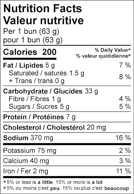 4539 - Everything Brioche Burger Buns - NFT