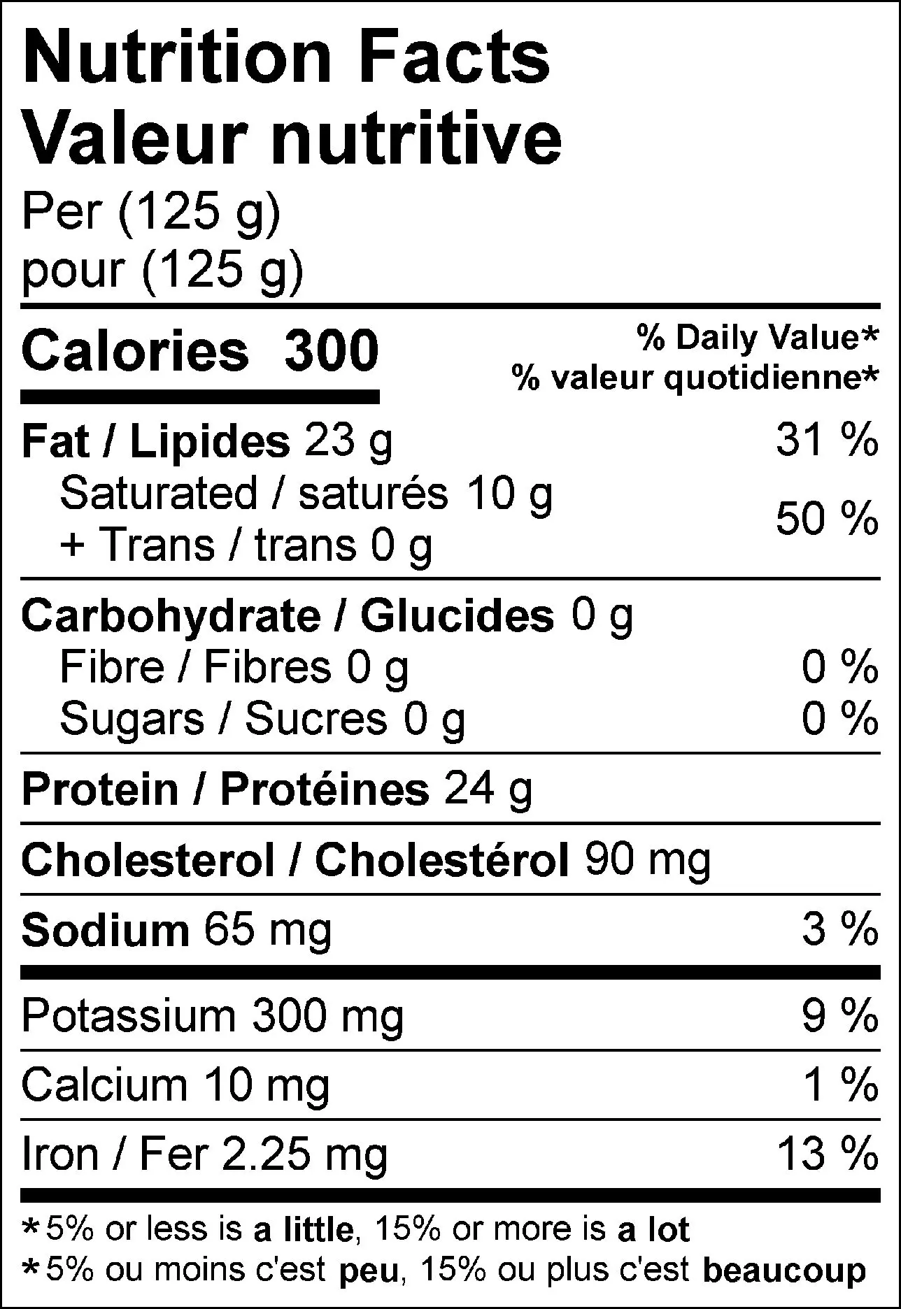 6793 - Beef Ribeye Steak MT - NFT
