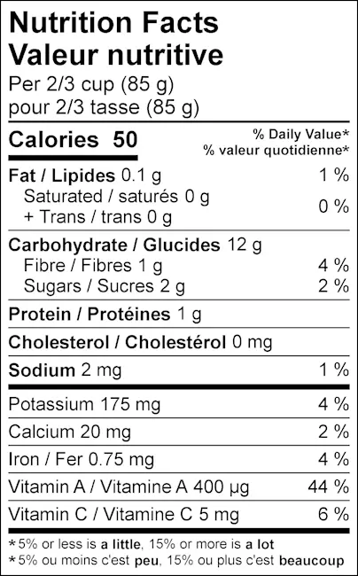 WFC 4021 Produce Squash Diced NFT