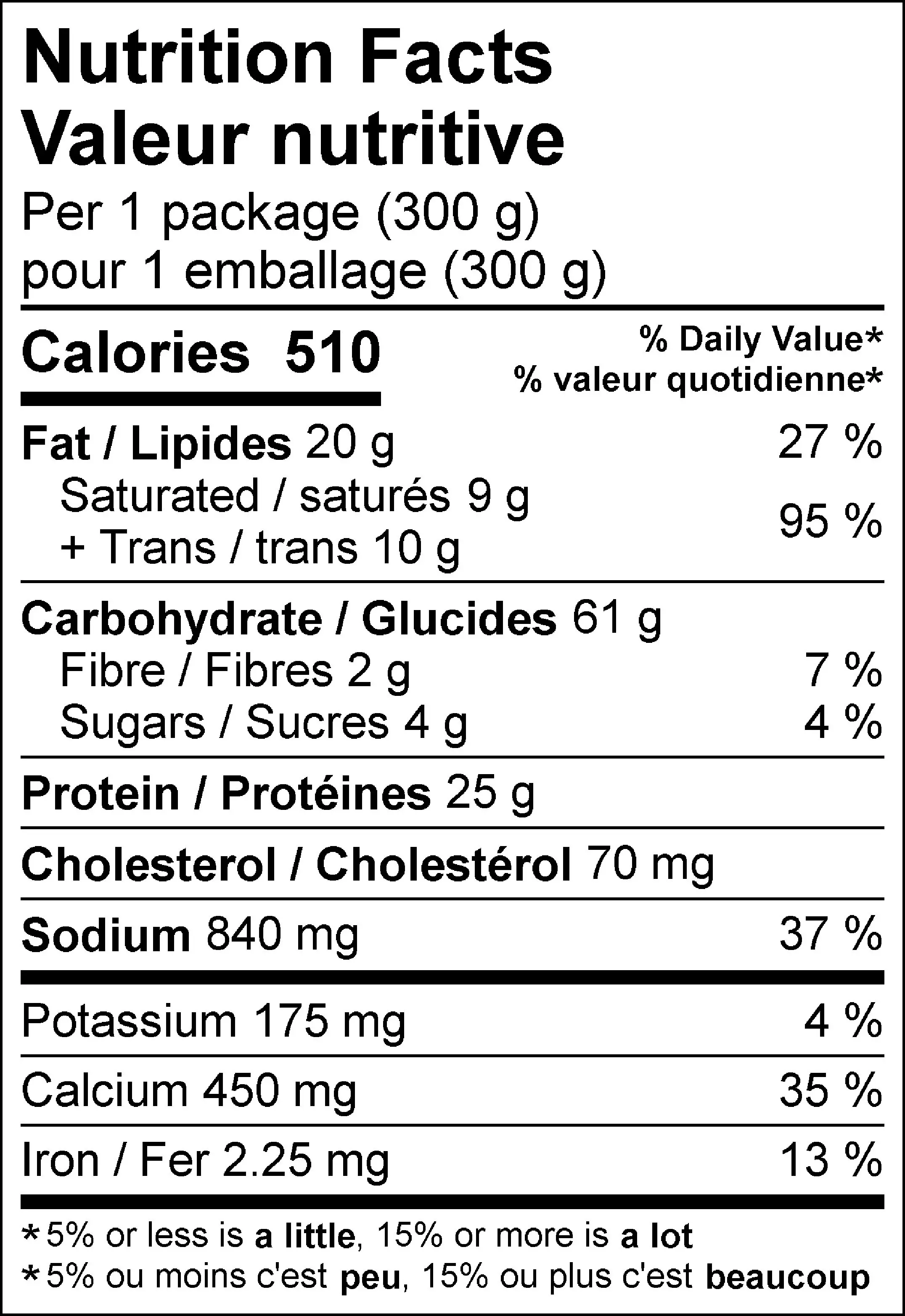 WFC 2526 ValueAdd MacaroniCheese NFT