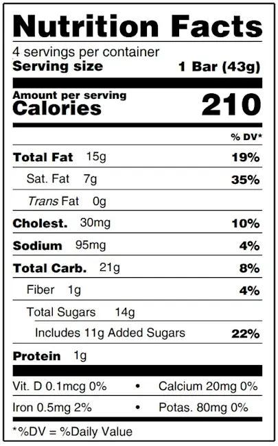 7748 NFT Turtle Dandy Dessert Bar - Ethel's Baking Co