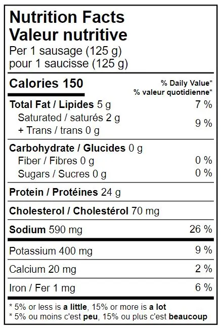 WFC 9066 Grinds Sausage BritishBanger NFT