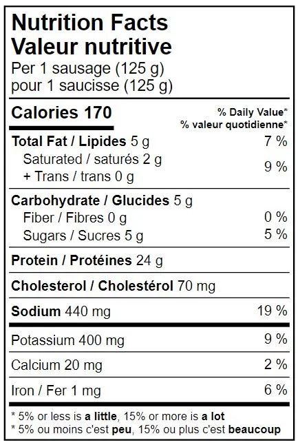 WFC 9061 Grinds Sausage HoneyGarlic NFT