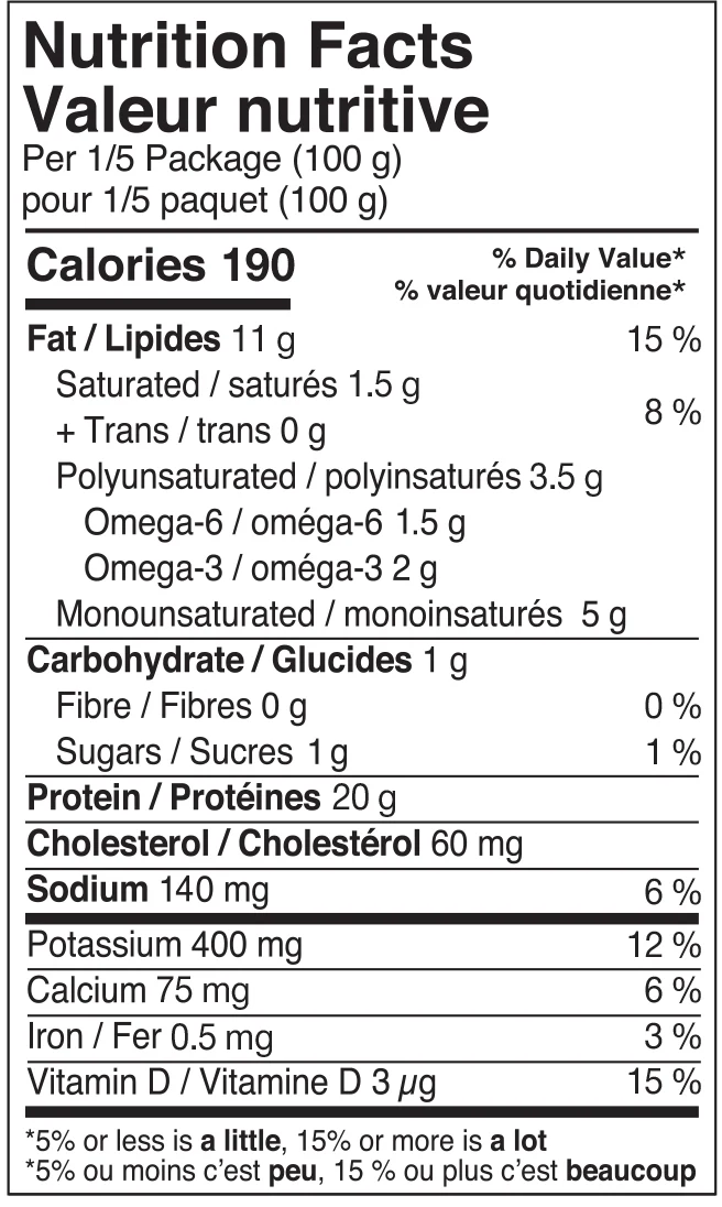5160 NB Seafood Salmon CedarPlanked LemonDill NFT