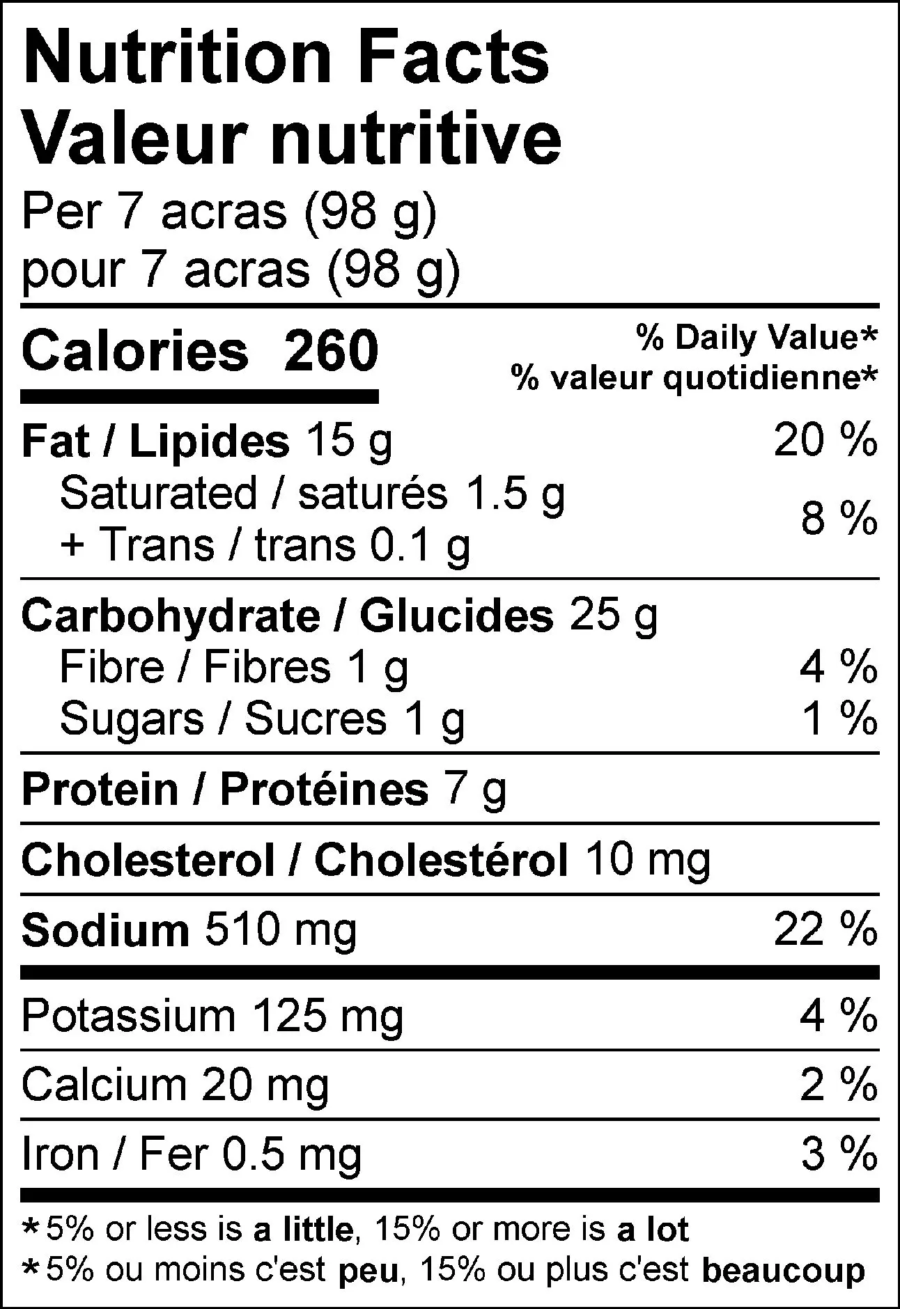 2033 - Cod Acras (Cod Fritters) - NFT