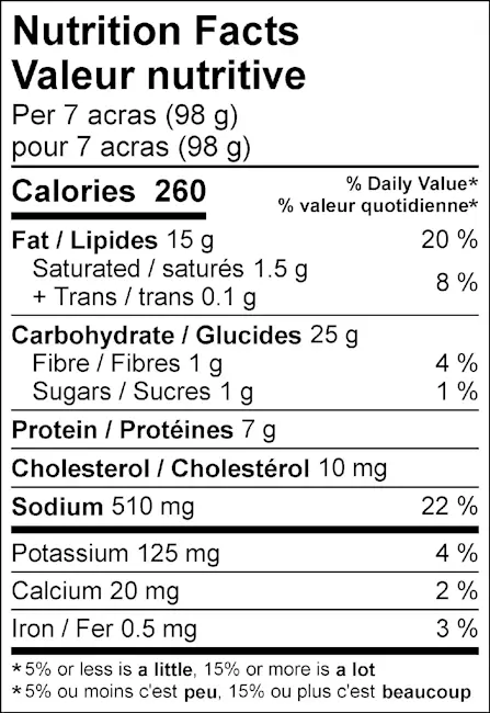 2033 - Cod Acras (Cod Fritters) - NFT