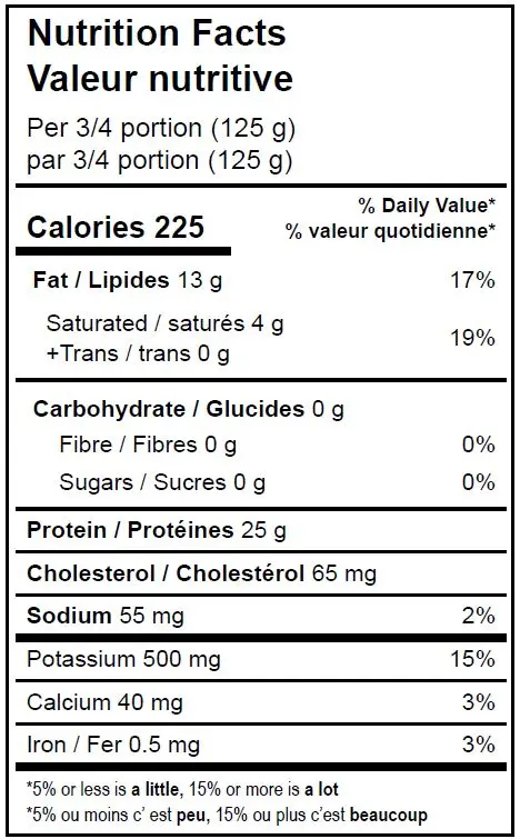5262 - Spring Salmon Portions- NFT