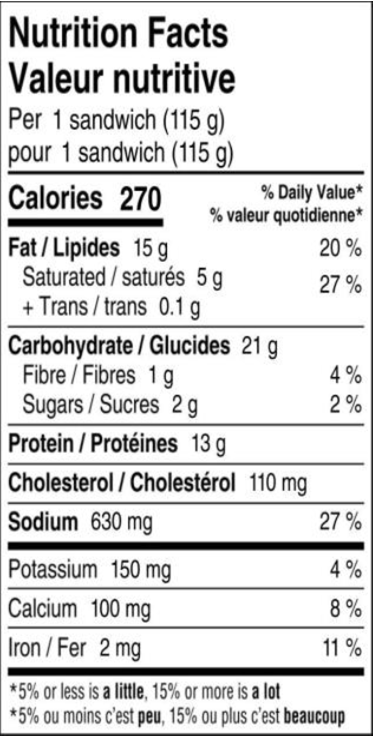 22608 NFT Sausage, Egg & Cheese Breakfast Muffin - La Casa Rosa