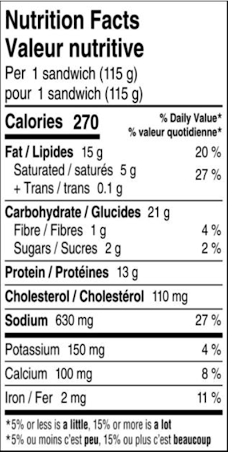 22608 NFT Sausage, Egg & Cheese Breakfast Muffin - La Casa Rosa