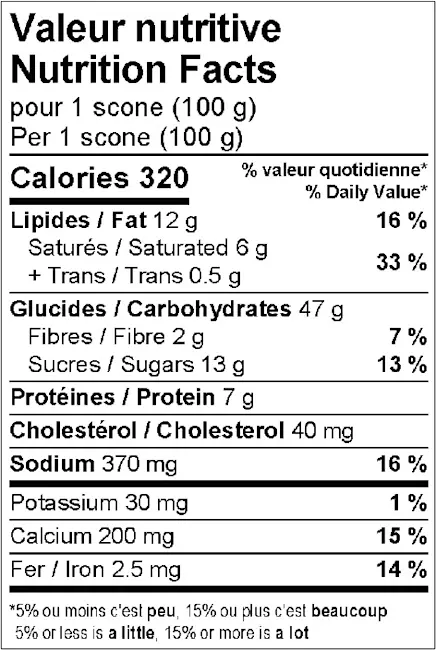 4545 - Cranberry Scones - NFT
