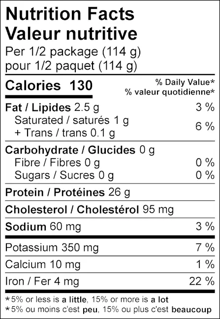 WFC 8250 NB Venison Steak NFT