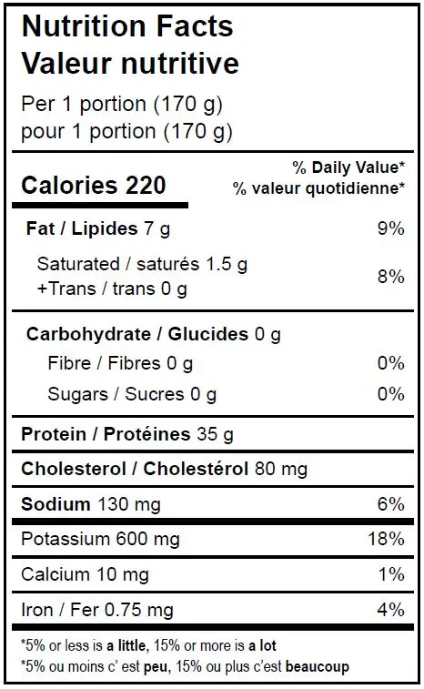 5234 -Pink Salmon Portions- NFT