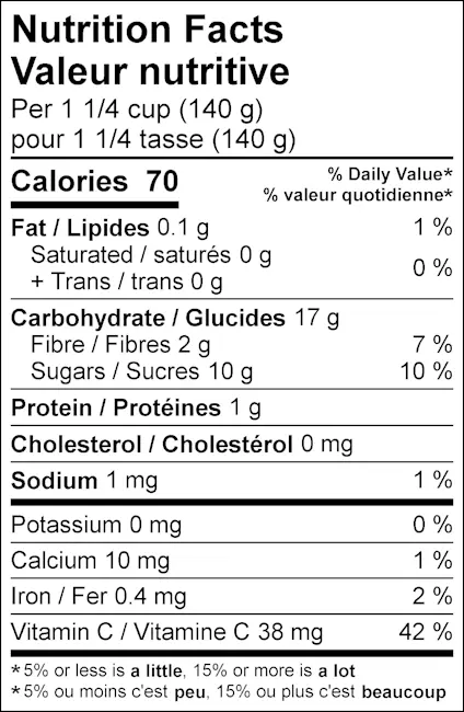 WFC 4002 Produce PeachBlend NFT