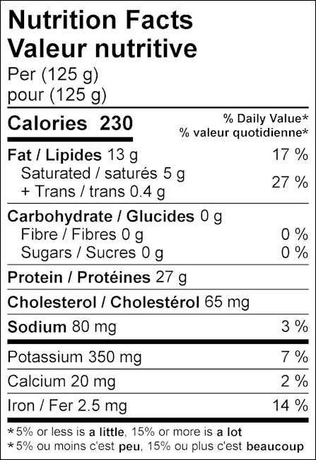 WFC 6045 6020 Beef Steak Porterhouse NFT
