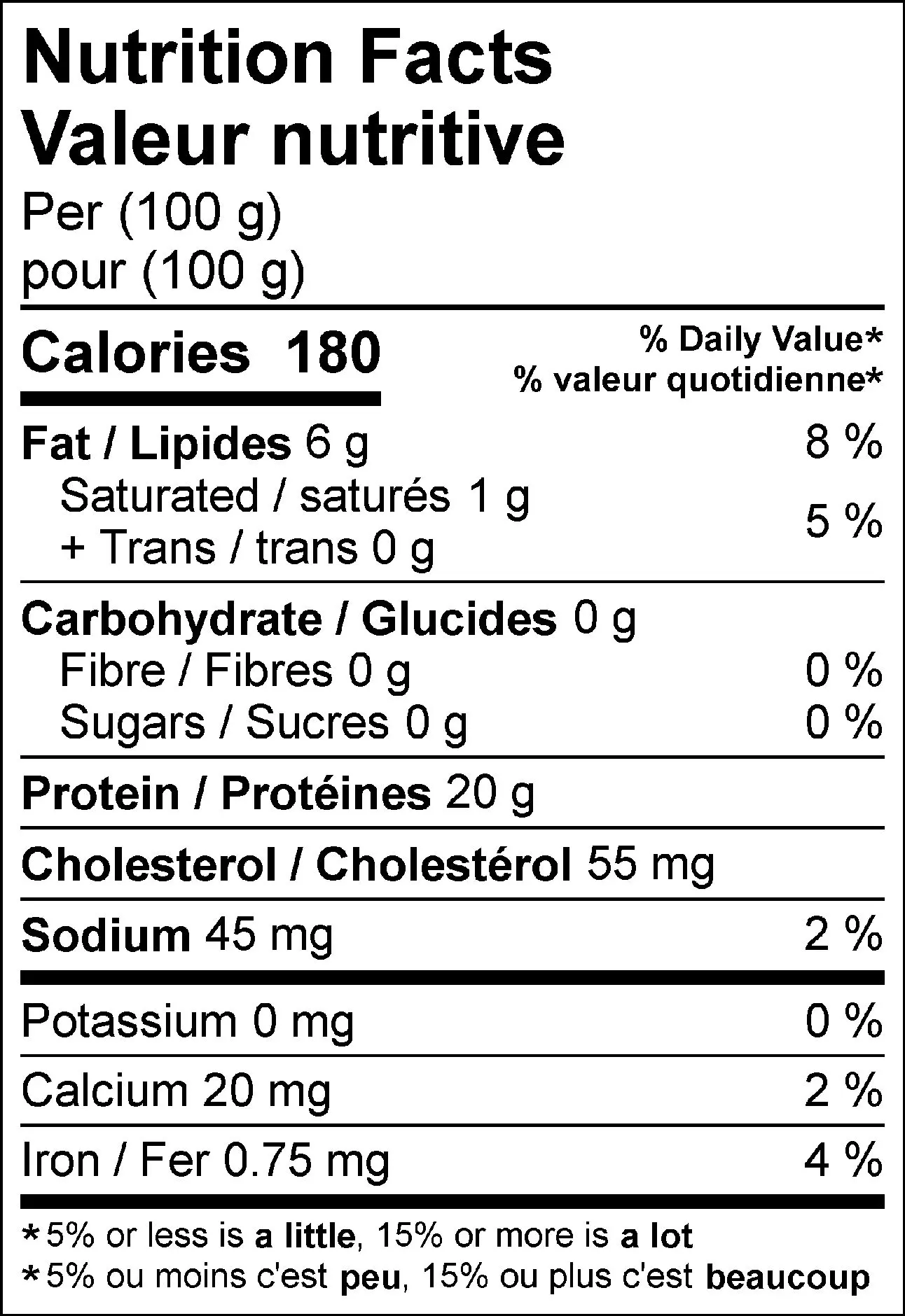 5177 - Faroe island Salmon Fillet - NFT