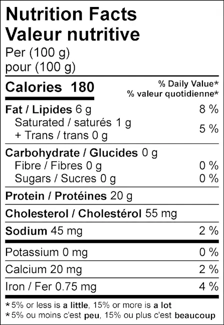 5177 - Faroe island Salmon Fillet - NFT