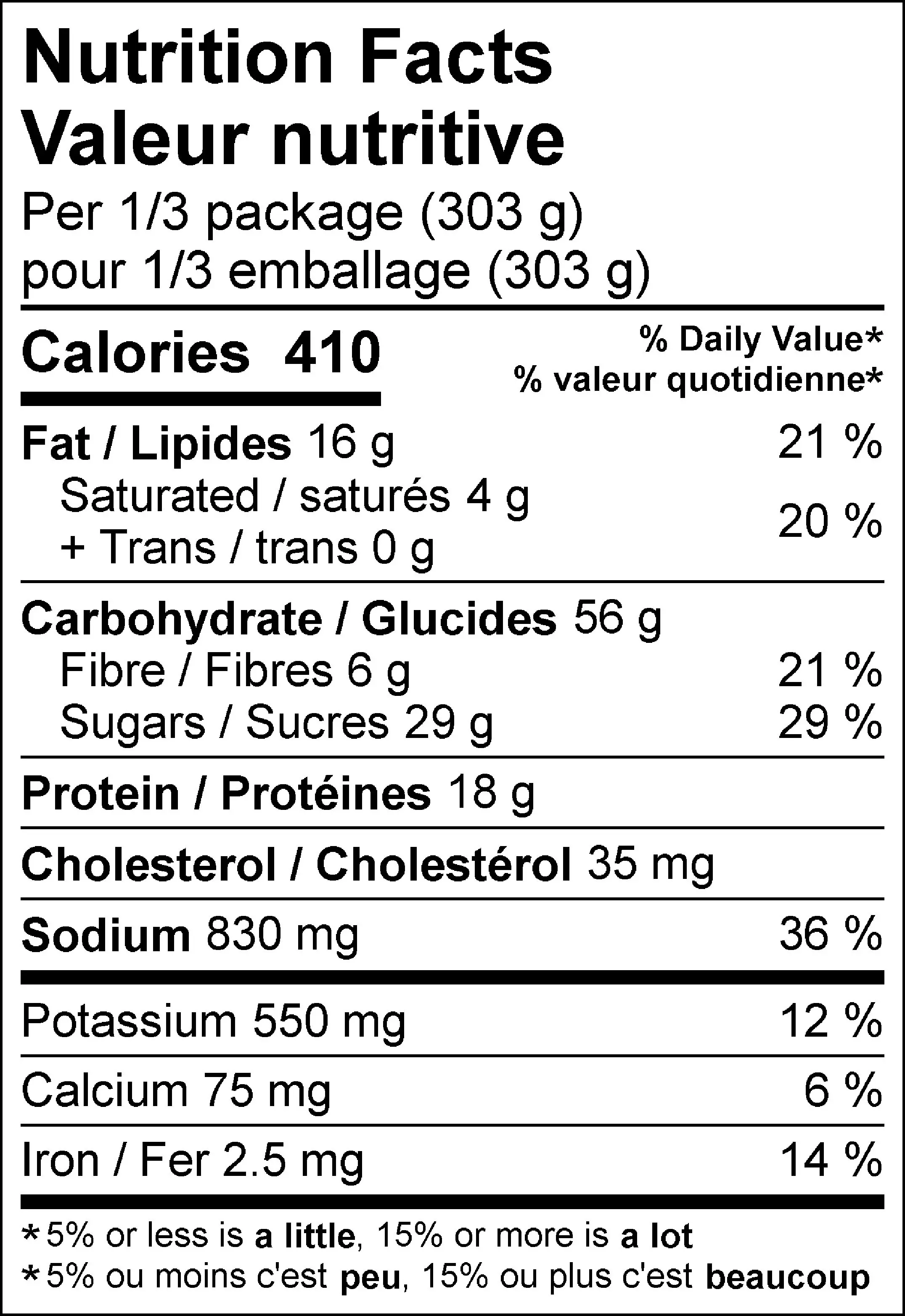 WFC 2513 ValueAdd Family PulledPorkSouthernSet NFT