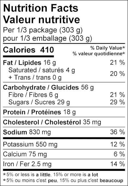 WFC 2513 ValueAdd Family PulledPorkSouthernSet NFT