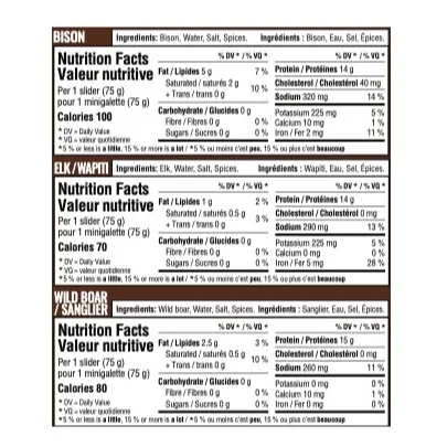 WFC 9014 Grinds ExoticSlidersFilght Boar NFT