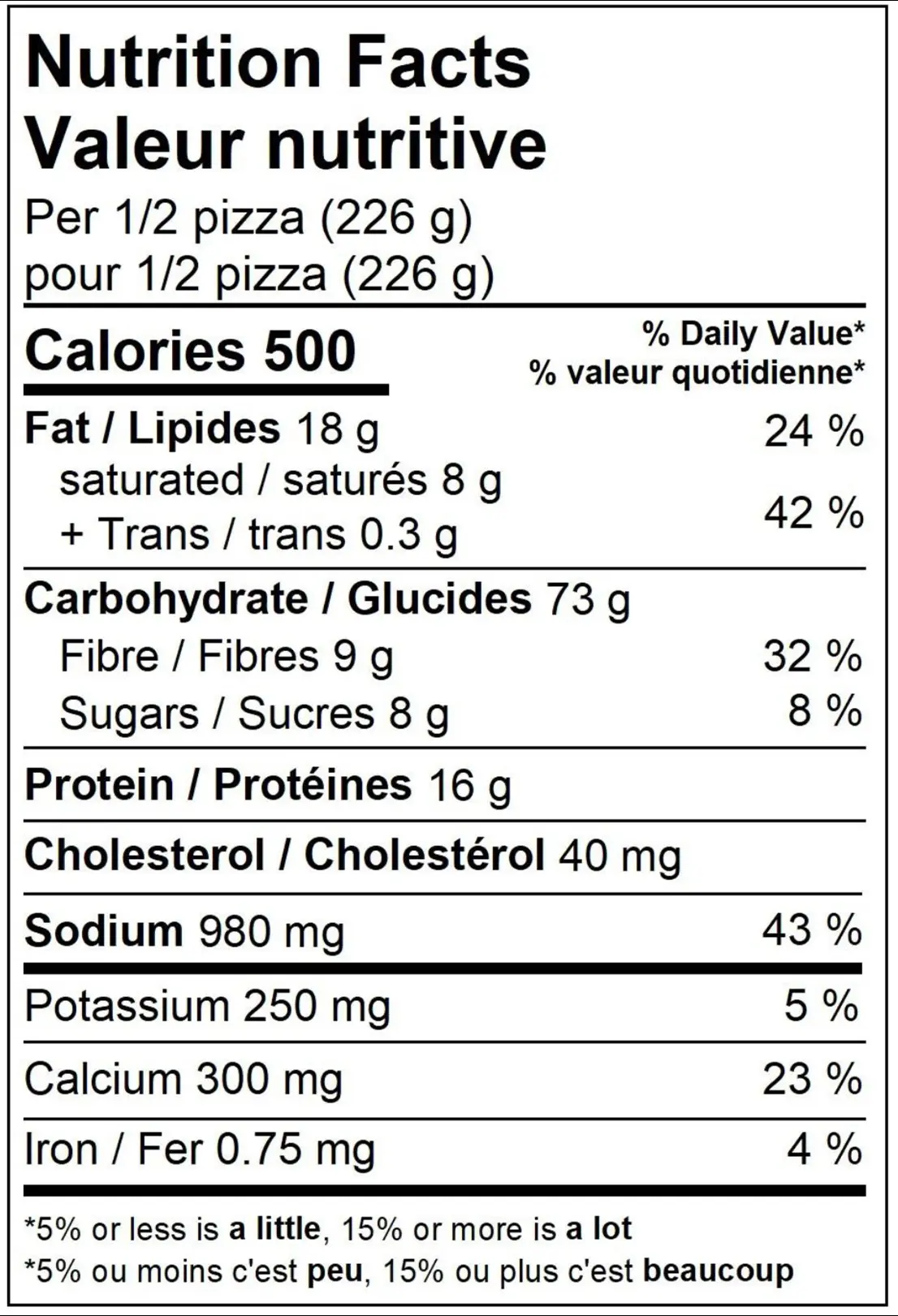 NFT Margherita Gluten Free Pizza - Oggi