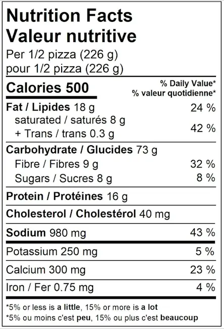 NFT Margherita Gluten Free Pizza - Oggi