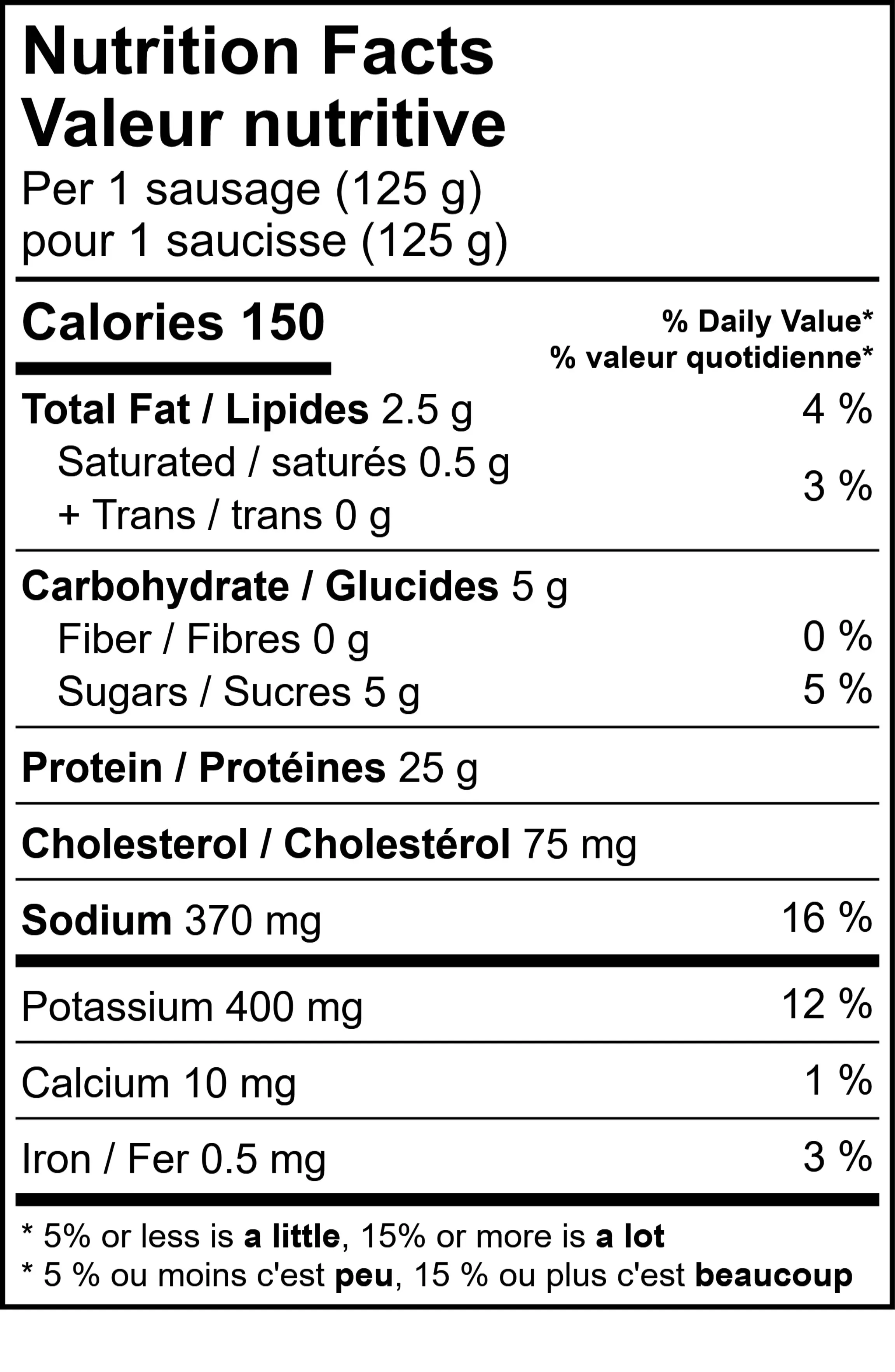NFT Chicken Honey Garlic Sausages