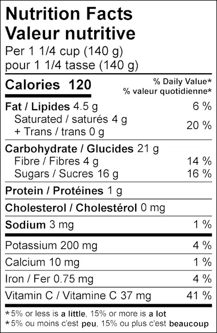 WFC 4003 Produce TropicalBlend NFT