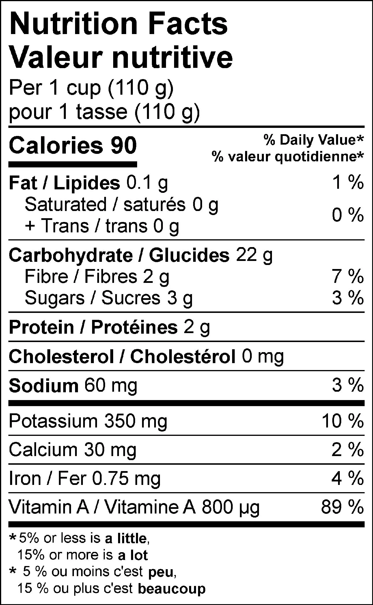 4041 - Sweet Potato Chunks - NFT V1