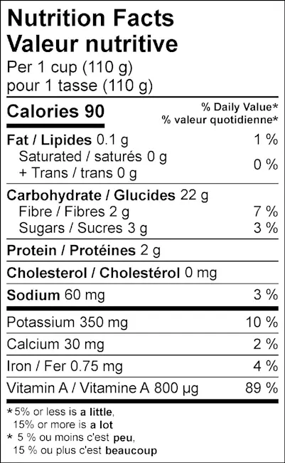 4041 - Sweet Potato Chunks - NFT V1