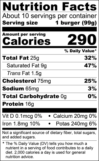 2635 NFT Beef Burgers 75% Lean